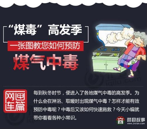 日照市莒縣安莊鎮(zhèn)劉家山村煤氣中毒 5死最小者8個(gè)月