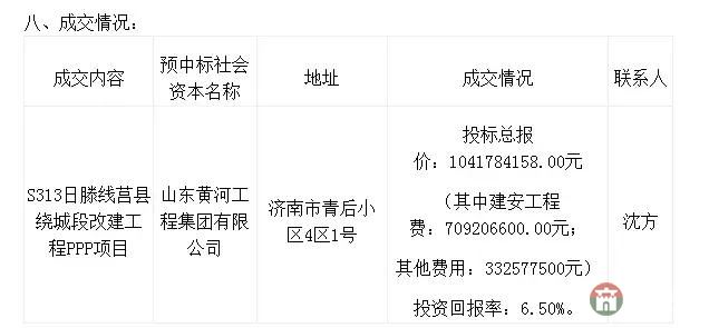 斥資10.42億！日滕線莒縣繞城段即將開(kāi)建！